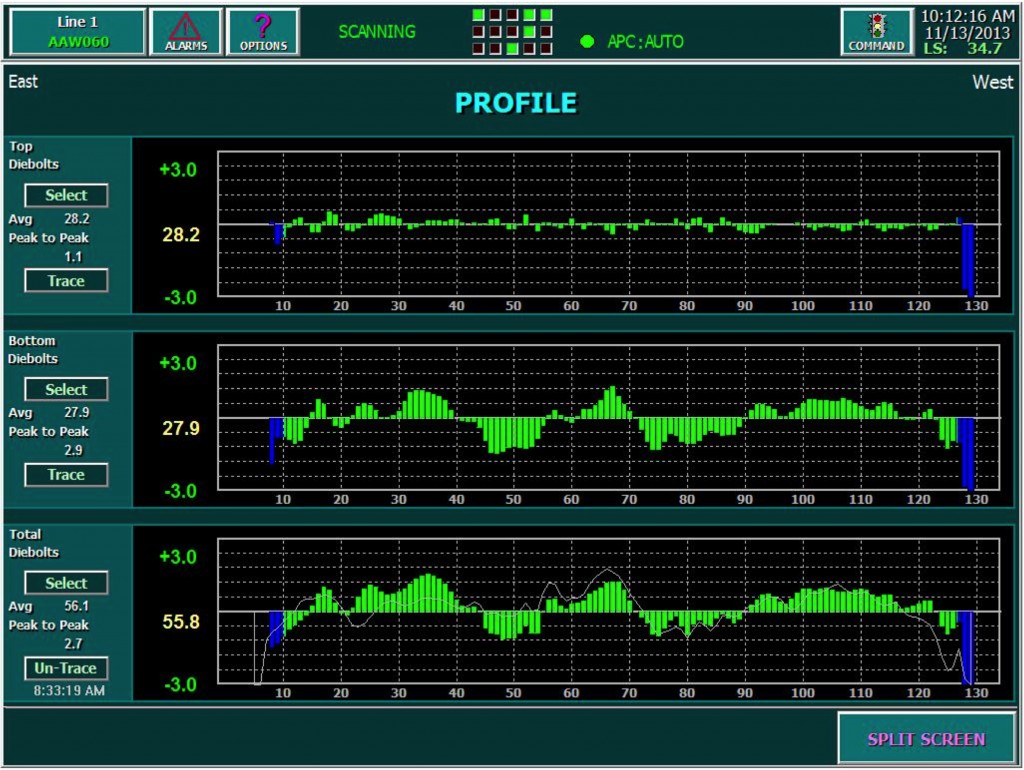 TGauge_profile